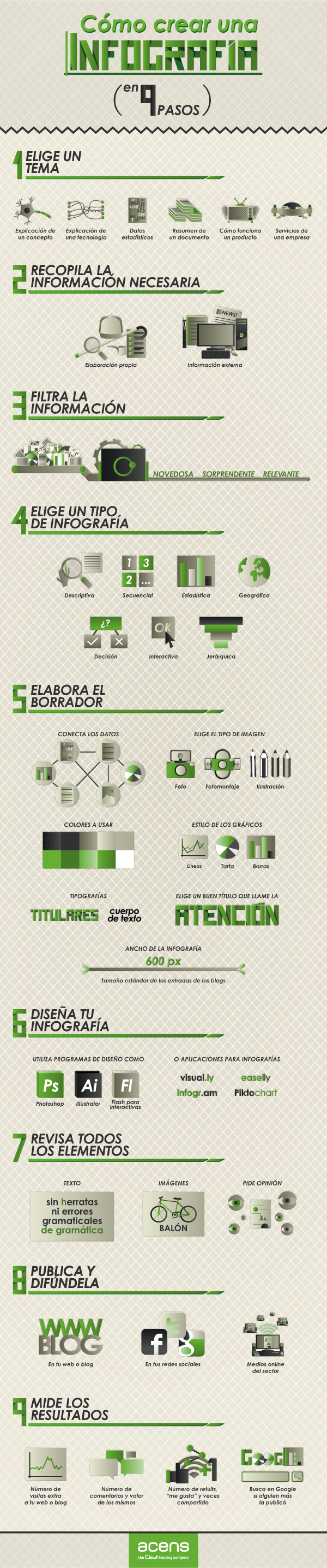 como hacer una infografia