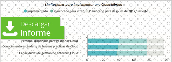 construir-cloud-hibrida-idc-emc-informe-blog-acens-cloud