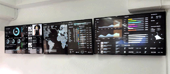 dashboard-zeus-smart-visual-data-acens-blog-cloud