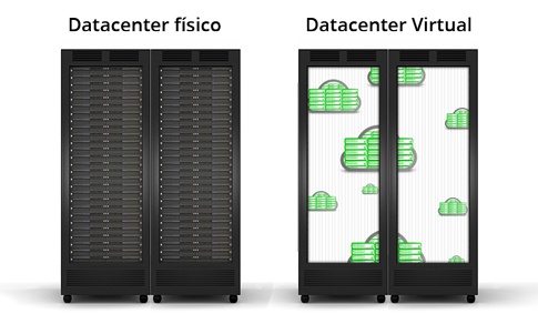datacenter-fisico-datacenter-virtual-acens