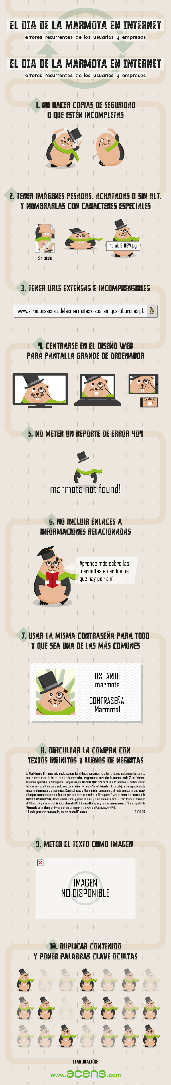infografia-dia-de-la-marmota-acens