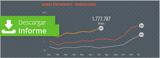 mobile-performance-barometer-2015-1-semestre-zanox-informe-blog-acens-cloud