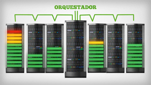 orquestador-instant-servers-blog-acens-cloud-hosting