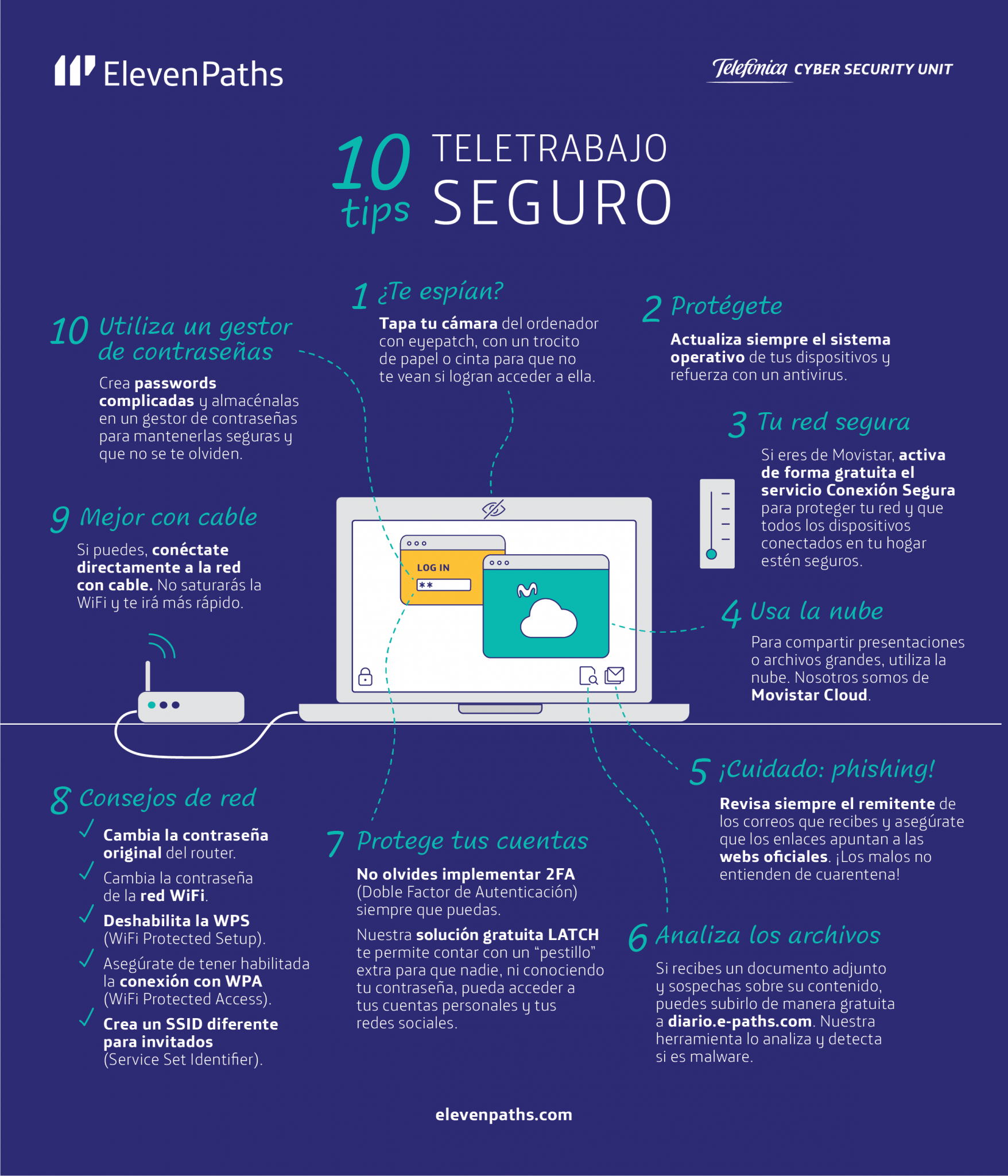 10 recomendaciones para teletrabajar con seguridad (ElevenPaths) # ...
